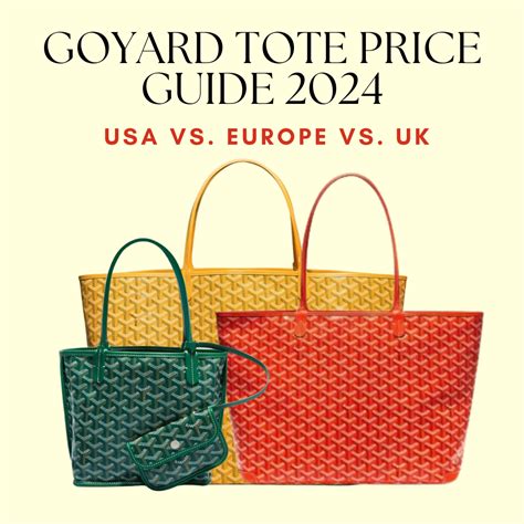 goyard vs chanel|Goyard price guide 2021.